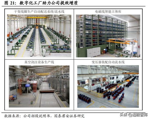 高端干變龍頭金盤科技 數(shù)字化筑牢產(chǎn)品護(hù)城河，儲(chǔ)能技術(shù)服務(wù)開啟新篇章