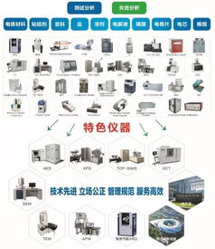 天目湖先進(jìn)儲(chǔ)能技術(shù)研究院 賦能鋰電池全產(chǎn)業(yè)鏈的創(chuàng)新引擎